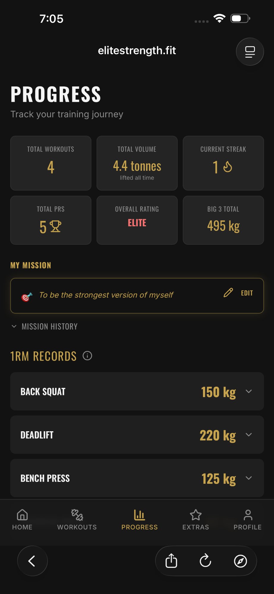 Elite Strength System progress tracking